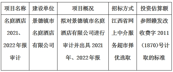 景德鎮(zhèn)市名庭酒店有限公司2021、2022年報(bào)審計(jì)項(xiàng)目計(jì)劃公告