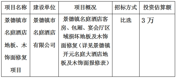 景德鎮(zhèn)市名庭酒店地板、木飾面修復(fù)項(xiàng)目計(jì)劃公告
