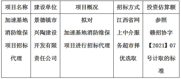 加速基地消防維保項(xiàng)目招標(biāo)代理計劃公告
