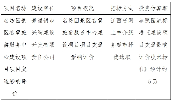 名坊園景區(qū)智慧旅游服務(wù)中心建設(shè)項(xiàng)目交通影響評價(jià)計(jì)劃公告