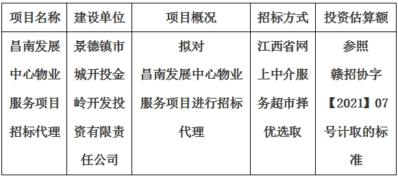 昌南發(fā)展中心物業(yè)服務項目招標代理計劃公告