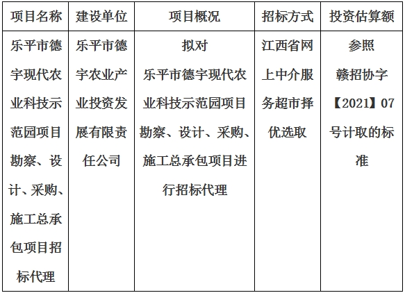樂(lè)平市德宇現(xiàn)代農(nóng)業(yè)科技示范園項(xiàng)目勘察、設(shè)計(jì)、采購(gòu)、施工總承包項(xiàng)目招標(biāo)代理計(jì)劃公告