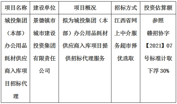 城投集團（本部）辦公用品耗材供應(yīng)商入庫項目招標(biāo)代理計劃公告