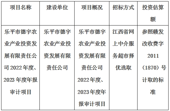 樂(lè)平市德宇農(nóng)業(yè)產(chǎn)業(yè)投資發(fā)展有限責(zé)任公司2022年度、2023年度年報(bào)審計(jì)項(xiàng)目計(jì)劃公告