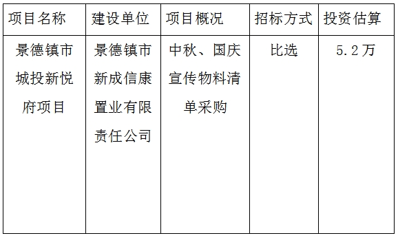 城投新悅府中秋、國(guó)慶物料招投標(biāo)