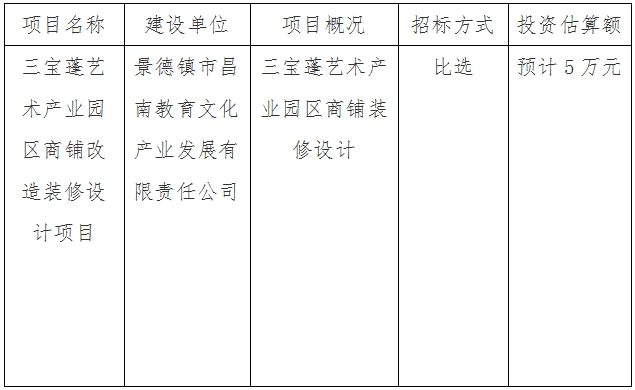 三寶蓬藝術產(chǎn)業(yè)園區(qū)商鋪改造裝修設計項目計劃公告